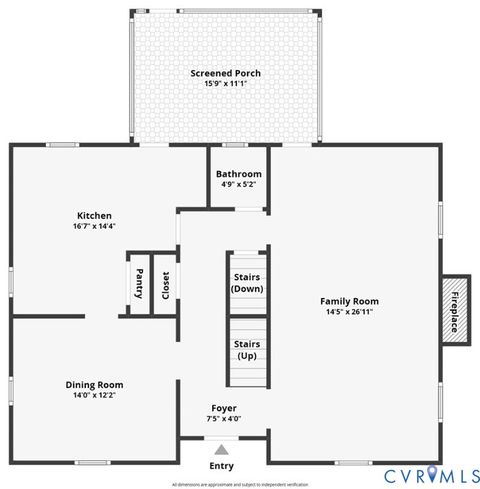 Tiny photo for 430 Greenwood Drive, Petersburg, VA 23805 (MLS # 2613242)