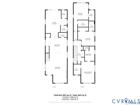 Tiny photo for 2200 3Rd Avenue, Richmond, VA 23222 (MLS # 2614477)