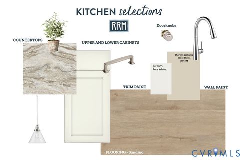 Tiny photo for TBD Patteson Road, Buckingham, VA 23921 (MLS # 2610746)