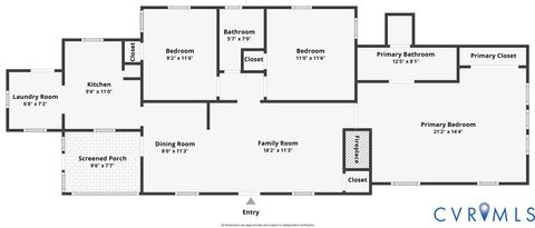 Tiny photo for 1756 Arch St, Petersburg, VA 23805 (MLS # 2607592)