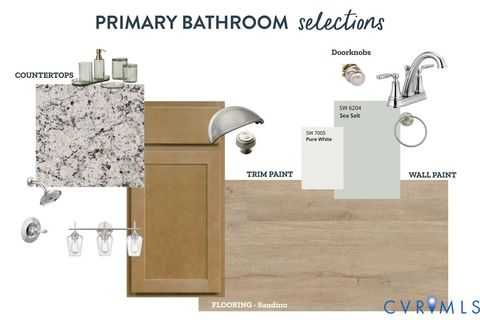 Tiny photo for TBD Old Fork Lane, Palmyra, VA 22963 (MLS # 2601751)