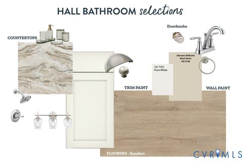 Tiny photo for TBD Old Fork Lane, Palmyra, VA 22963 (MLS # 2601751)