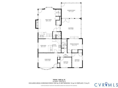 Tiny photo for 716 Akron Street, Richmond, VA 23222 (MLS # 2619295)