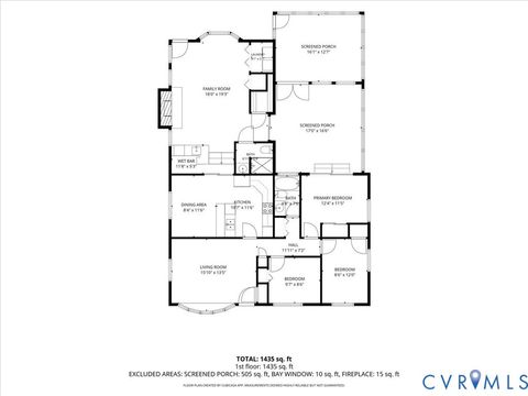 Tiny photo for 716 Akron Street, Richmond, VA 23222 (MLS # 2619295)