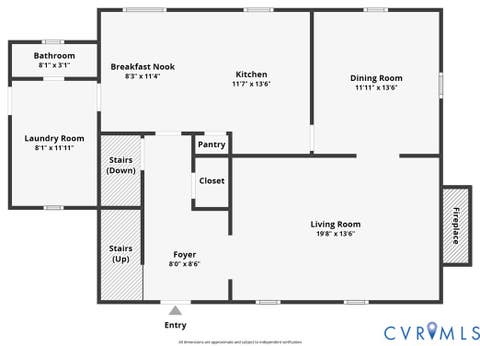 Tiny photo for 10401 Lawnmeadow Court, Henrico, VA 23233 (MLS # 2616823)