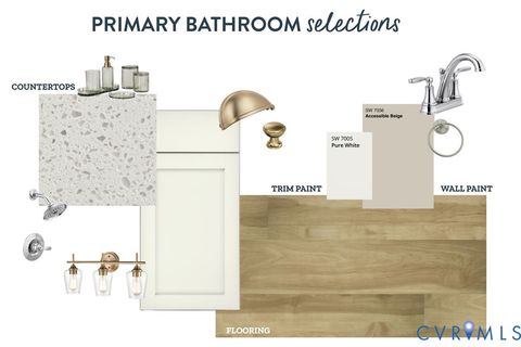 Tiny photo for 108 Porter Town Road, Gordonsville, VA 22942 (MLS # 2533101)