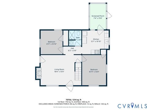 Tiny photo for 2621 Gravel Hill Road, Richmond, VA 23225 (MLS # 2609466)