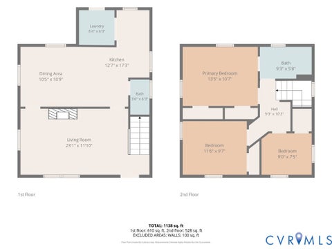 Tiny photo for 22 E 31st Street, Richmond, VA 23224 (MLS # 2626759)