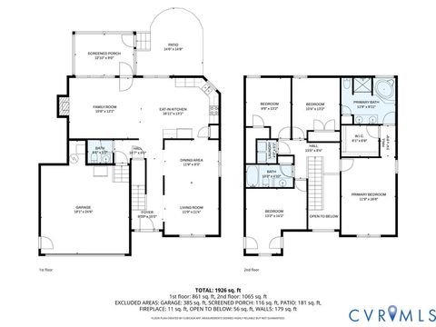Tiny photo for 9024 Spyglass Hill Turn, Chesterfield, VA 23832 (MLS # 2533926)