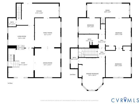 Tiny photo for 243 S ADAMS Street, Petersburg, VA 23803 (MLS # 2611709)