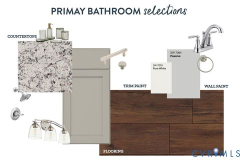 Tiny photo for TBD Darlington Heights Road, Farmville, VA 23901 (MLS # 2530094)