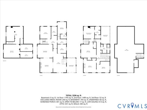 Tiny photo for 6416 Three Chopt Road, Richmond, VA 23226 (MLS # 2616928)