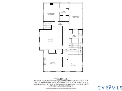 Tiny photo for 6416 Three Chopt Road, Richmond, VA 23226 (MLS # 2616928)