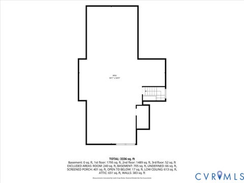 Tiny photo for 6416 Three Chopt Road, Richmond, VA 23226 (MLS # 2616928)