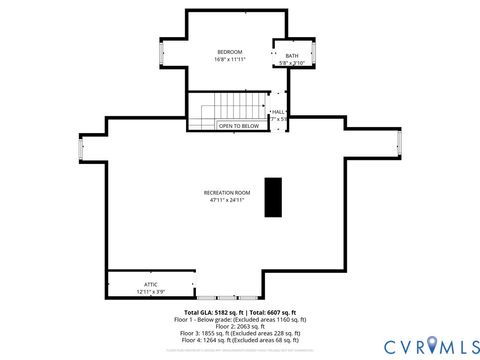 Tiny photo for 200 Oliver Avenue, Crewe, VA 23930 (MLS # 2602495)