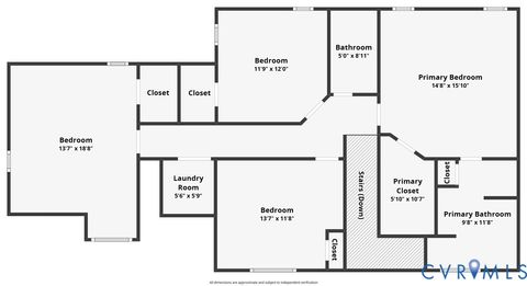 Tiny photo for 3236 Lakewood Road, Glen Allen, VA 23060 (MLS # 2608199)