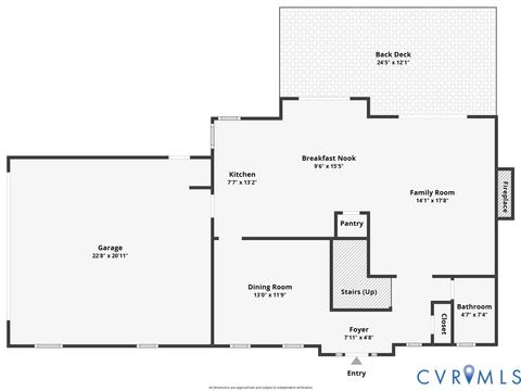 Tiny photo for 3236 Lakewood Road, Glen Allen, VA 23060 (MLS # 2608199)