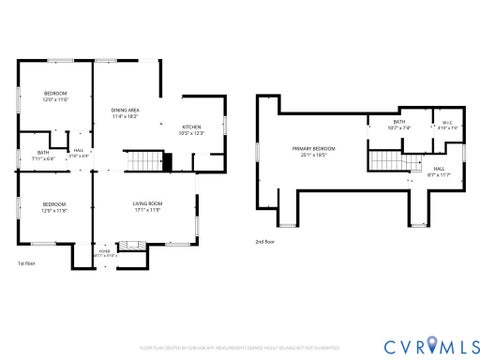 Tiny photo for 2315 Ingram AVE AVE, Richmond, VA 23224 (MLS # 2625551)