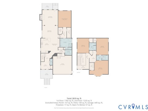 Tiny photo for 9445 Rutlandshire Drive, Mechanicsville, VA 23116 (MLS # 2624656)