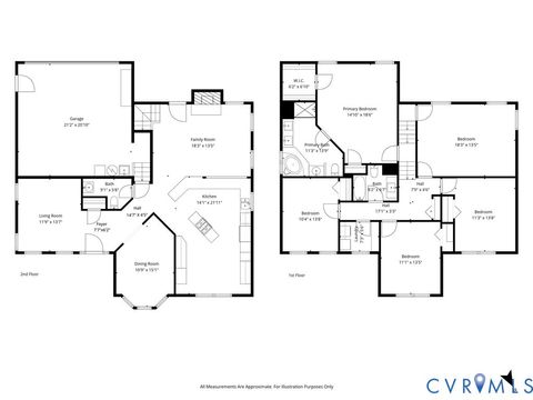 Tiny photo for 11105 Glen Hollow Court, Henrico, VA 23223 (MLS # 2533181)