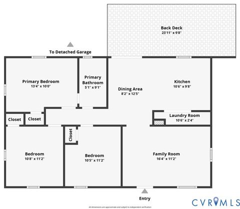 Tiny photo for 7810 Hermitage Road, Henrico, VA 23228 (MLS # 2600465)