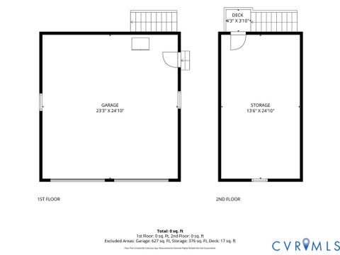 Tiny photo for 5421 Hunters Trail Road, Goochland, VA 23063 (MLS # 2623082)