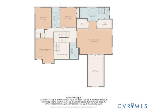 Tiny photo for 1176 Lickinghole Road, Goochland, VA 23063 (MLS # 2618427)