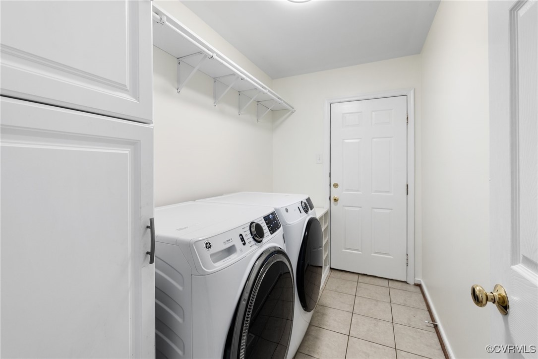 Midlothian, Virginia 23114, United States, 4 Bedrooms Bedrooms, ,3 BathroomsBathrooms,Residential,Pending,145528