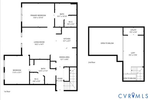 Tiny photo for 724 Bristol Village Drive #303, Midlothian, VA 23114 (MLS # 2604111)