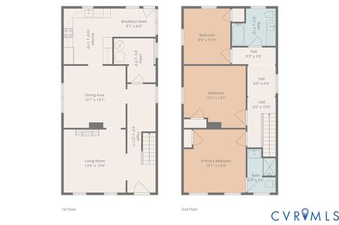 Tiny photo for 3709 Lawson Street, Richmond, VA 23224 (MLS # 2611834)
