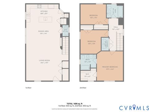 Tiny photo for 7529 Landsworth Avenue, Henrico, VA 23228 (MLS # 2622413)