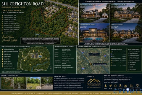 Tiny photo for 3111 Creighton Road, Henrico, VA 23223 (MLS # 2624240)