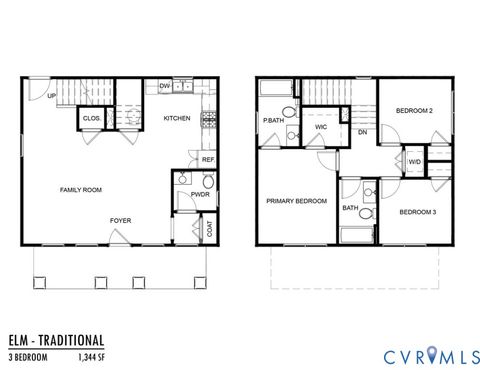 Tiny photo for 628 Overby Bend Road, Richmond, VA 23222 (MLS # 2523717)