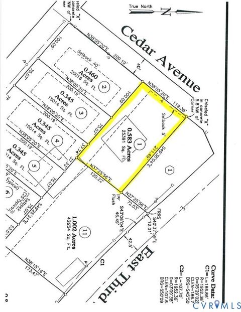 Photo of 0 Cedar Avenue, Farmville, VA 23901 (MLS # 2608009)