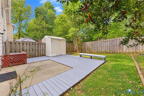 Tiny photo for 1815 Random Winds Court, Henrico, VA 23238 (MLS # 2625904)