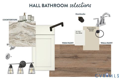 Tiny photo for 727 Granite Hall Drive, Boydton, VA 23917 (MLS # 2533122)