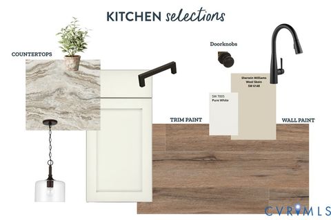 Tiny photo for 727 Granite Hall Drive, Boydton, VA 23917 (MLS # 2533122)