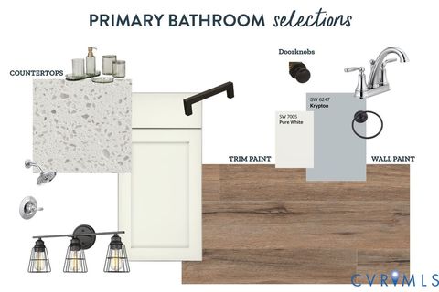 Tiny photo for 727 Granite Hall Drive, Boydton, VA 23917 (MLS # 2533122)