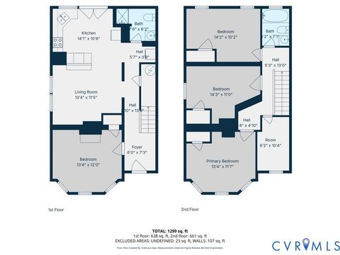 Tiny photo for 2005 Cedar Street, Richmond, VA 23223 (MLS # 2612004)