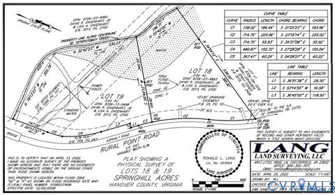 Photo of 6669 Rural Point Road, Mechanicsville, VA 23116 (MLS # 2605417)
