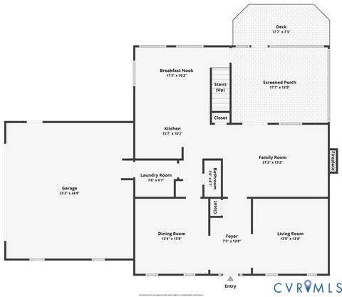 Tiny photo for 8543 Brechin Lane, Chesterfield, VA 23838 (MLS # 2607041)