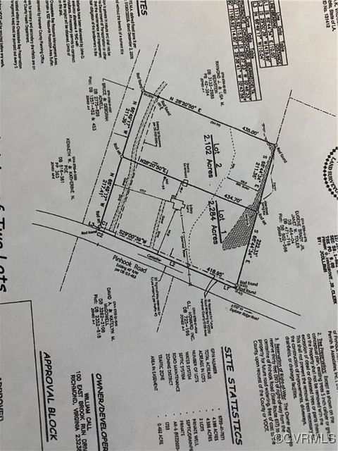 Tiny photo for 0 Pinhook Road, Rockville, VA 23146 (MLS # 2507554)