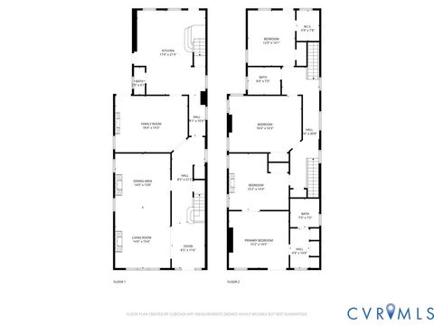 Tiny photo for 2005 Stuart Avenue, Ridge Branch, VA 23220 (MLS # 2530269)