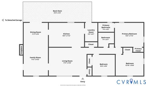 Tiny photo for 3300 Woodsong Drive, Midlothian, VA 23112 (MLS # 2620264)