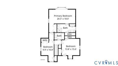 Tiny photo for 1106 Hill Circle, Henrico, VA 23229 (MLS # 2611029)