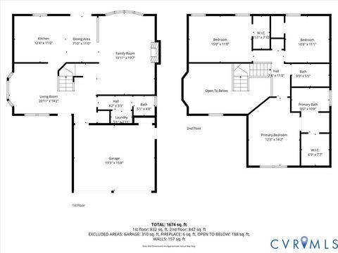 Tiny photo for 1510 Berkshire Drive, Newport News, VA 23602 (MLS # 2532583)