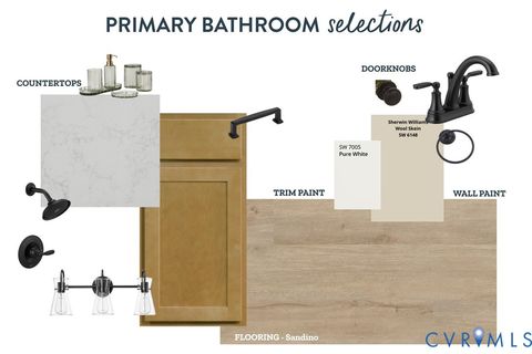 Tiny photo for 560 E Main Street, Scottsville, VA 23921 (MLS # 2609777)