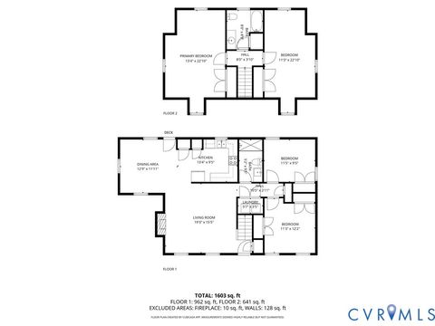 Tiny photo for 5133 Ashborne Road, Glen Allen, VA 23060 (MLS # 2528628)