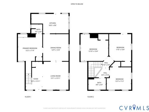 Tiny photo for 3415 Delaware Avenue, Richmond, VA 23222 (MLS # 2529029)