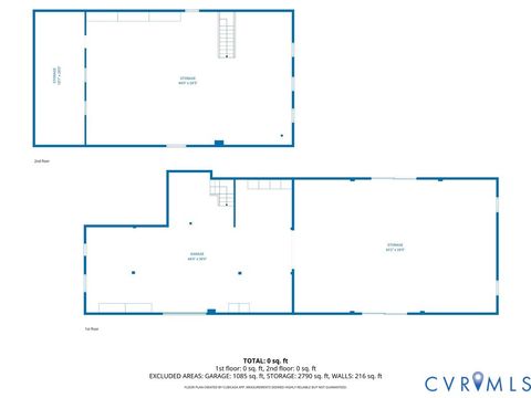 Tiny photo for 1329 Main Street, Dillwyn, VA 23936 (MLS # 2605474)